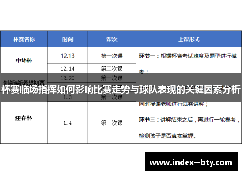 杯赛临场指挥如何影响比赛走势与球队表现的关键因素分析