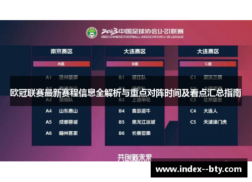 欧冠联赛最新赛程信息全解析与重点对阵时间及看点汇总指南