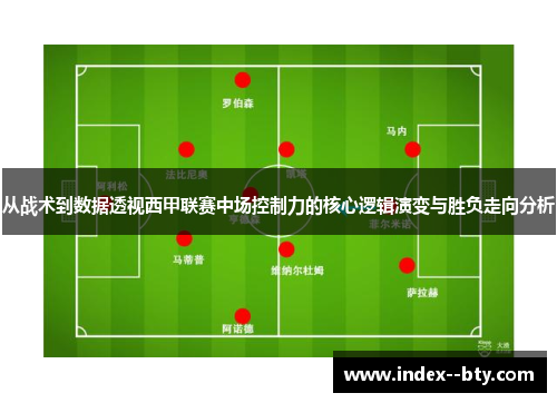 从战术到数据透视西甲联赛中场控制力的核心逻辑演变与胜负走向分析